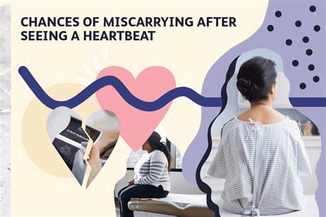 miscarriage odds reassurer|chance of miscarriage after heartbeat.